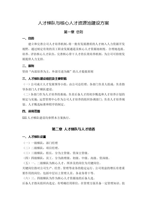 人才梯队与核心人才资源池建设方案