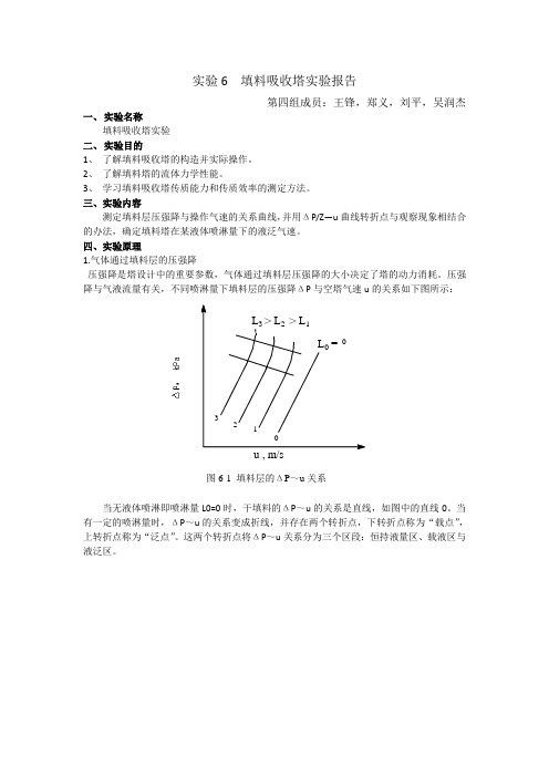 填料塔吸收实验报告