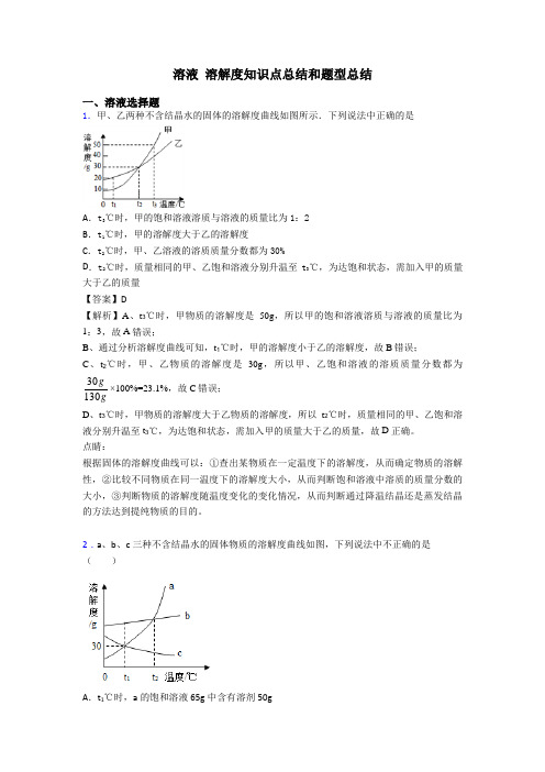 溶液 溶解度知识点总结和题型总结