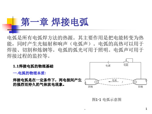焊接电弧PPT课件