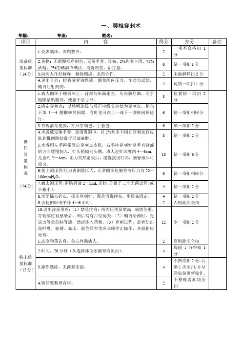 规培生腰椎穿刺术操作评分标准