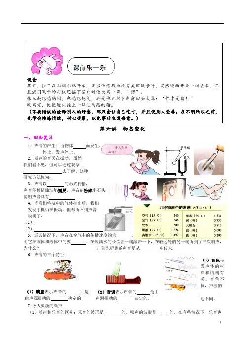 初二物理物态变化总结加经典例题加课后作业(强烈推荐)