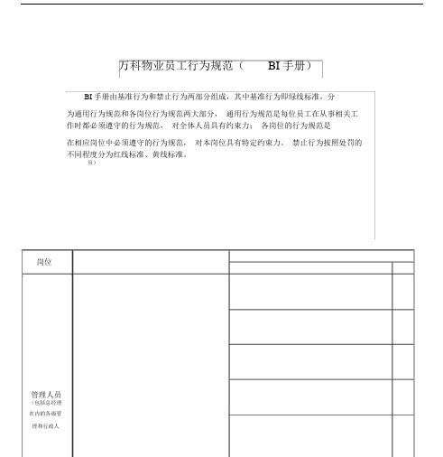 万科物业员工行为规范总结BI手册.doc