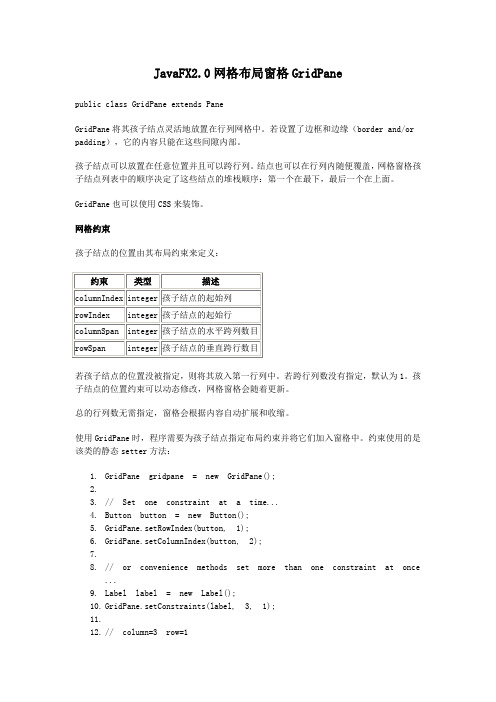 JavaFX2.0网格布局窗格GridPane