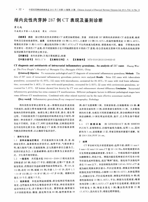 颅内炎性肉芽肿287例CT表现及鉴别诊断