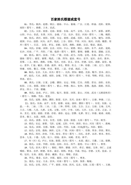 百家姓氏郡望或堂号