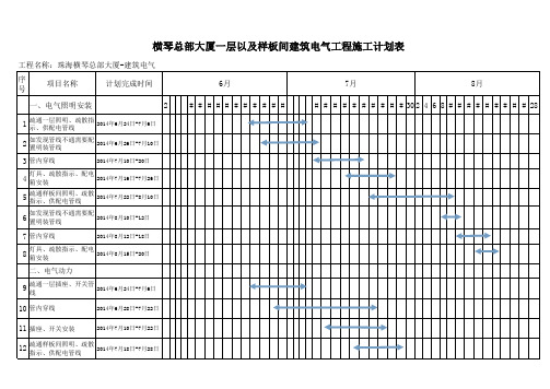 强电施工计划