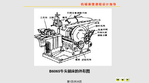 机械原理课程设计牛头刨床PPT课件