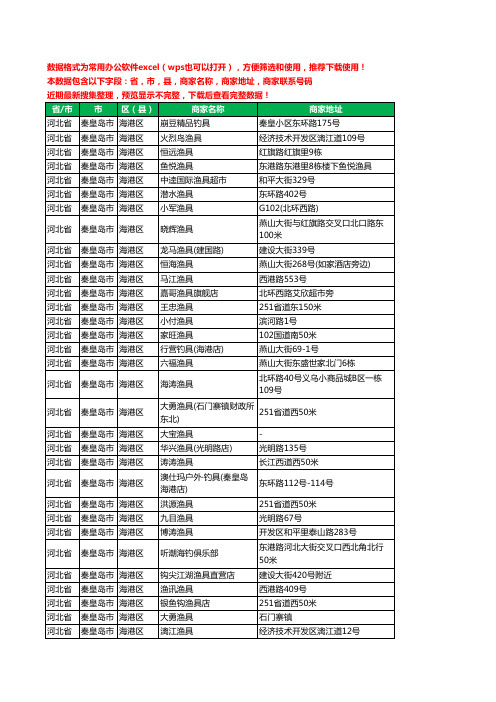 2020新版河北省秦皇岛市海港区渔具工商企业公司商家名录名单黄页联系电话号码地址大全62家