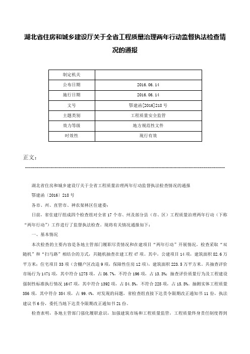 湖北省住房和城乡建设厅关于全省工程质量治理两年行动监督执法检查情况的通报-鄂建函[2016]218号