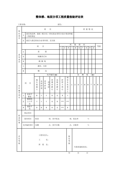 整体楼、地面分项工程质量检验评定表