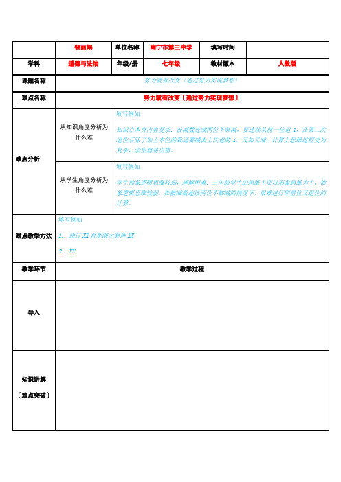 努力就有改变(通过努力实现梦想)(1)