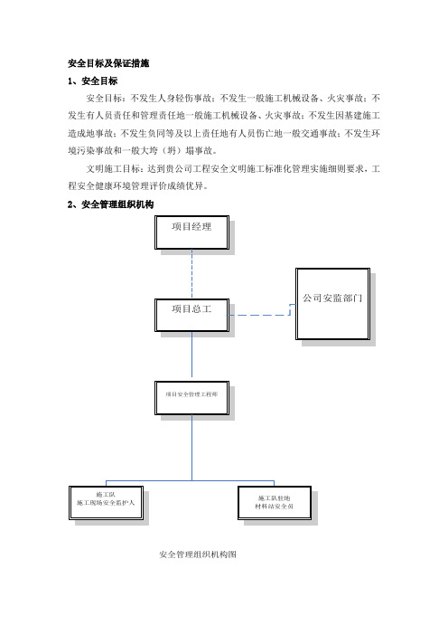项目施工安全目标及保证措施