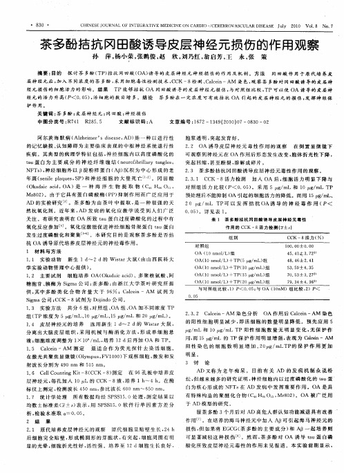 茶多酚拮抗冈田酸诱导皮层神经元损伤的作用观察