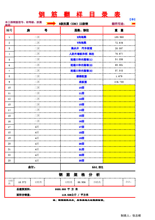 钢筋抽样表格