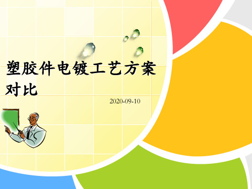 塑胶件电镀工艺方案对比 