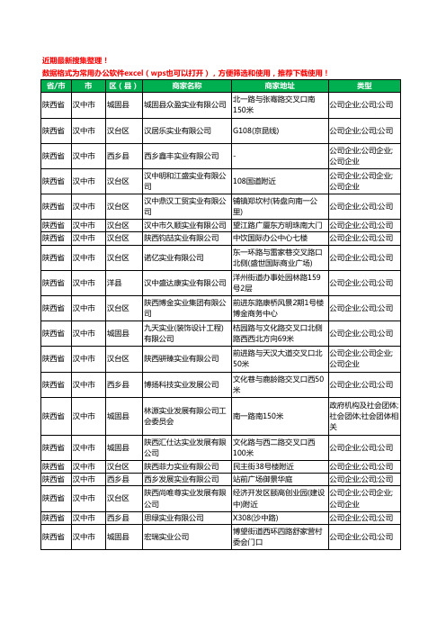 2020新版陕西省汉中市实业有限公司工商企业公司商家名录名单黄页联系号码地址大全98家
