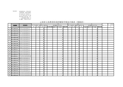 云南省义务教育阶段控辍保学情况月报表(宜良县孙家营小学)