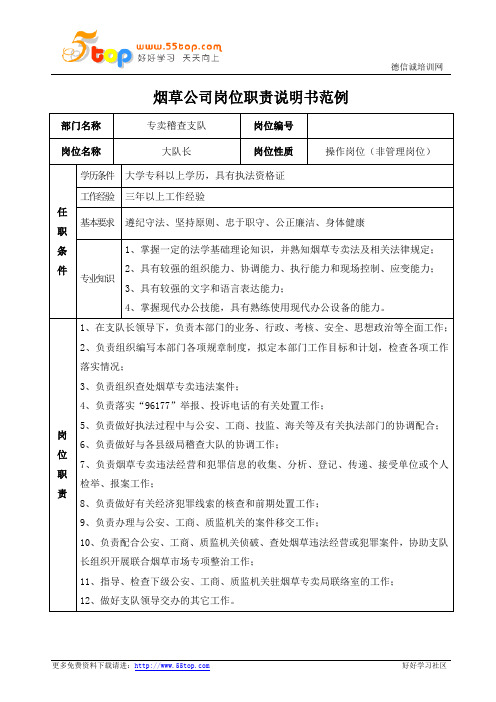 烟草专卖稽查支队大队长岗位职责说明书