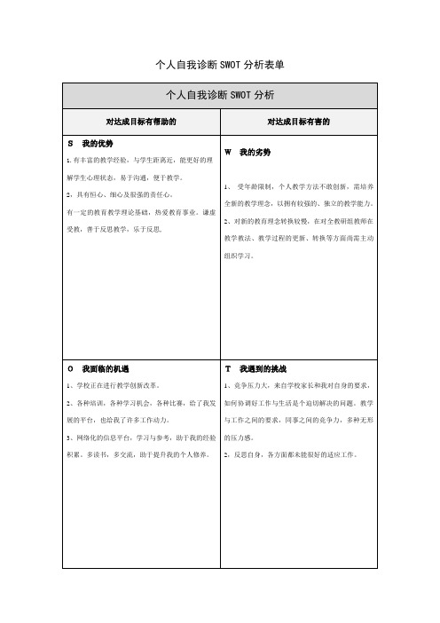 个人自我诊断SWOT分析表