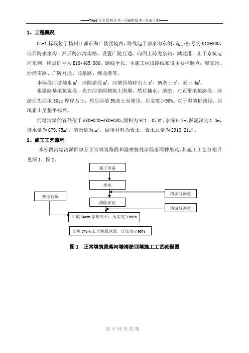 河塘清淤、回填首件施工方案