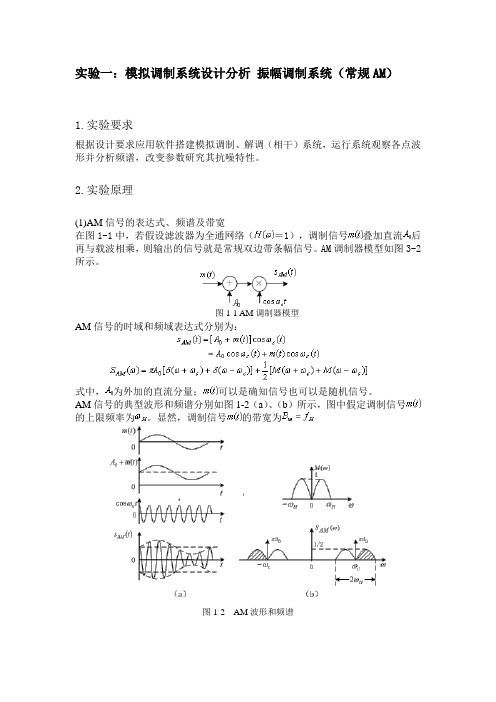 通信系统仿真实验