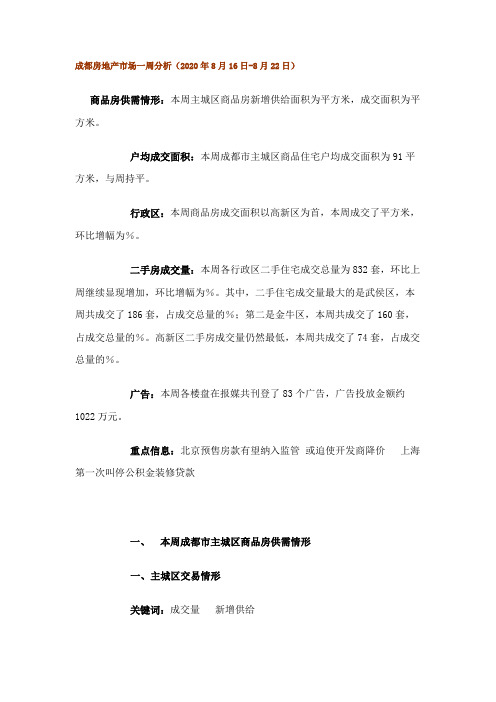成都房地产市场一周分析
