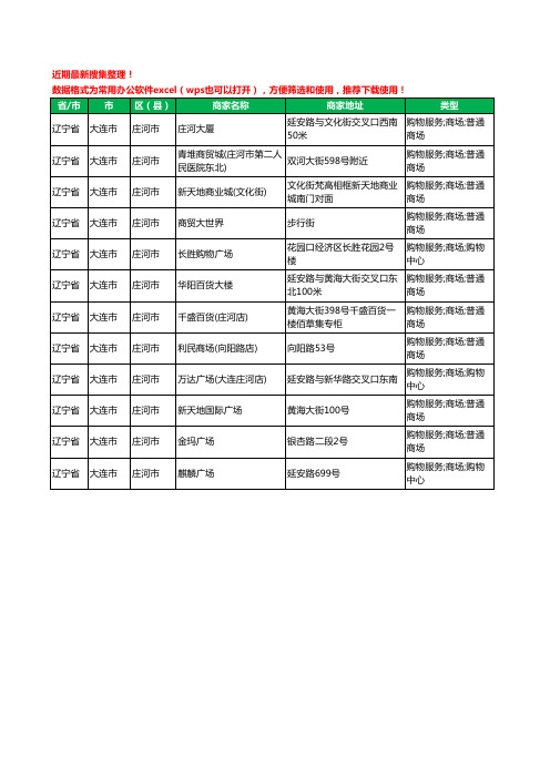 2020新版辽宁省大连市庄河市商场工商企业公司商家名录名单黄页联系方式电话大全12家