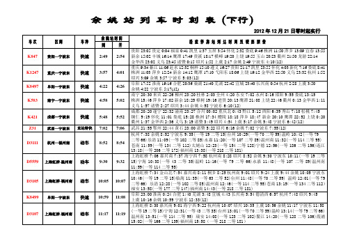 余姚站列车时刻表(下行)