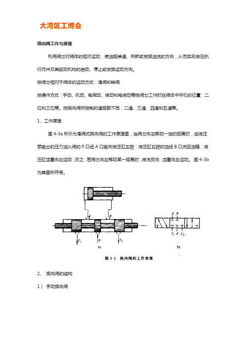 换向阀的工作原理【详解】