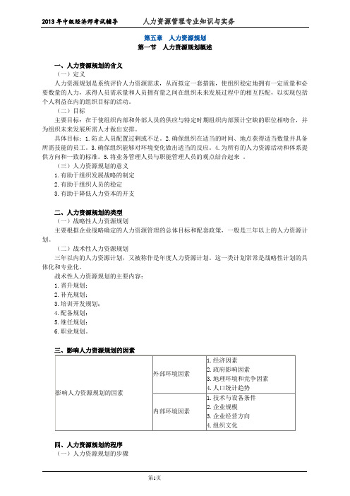 初级经济师人力资源管理专业知识与实务培训教材(5)人力资源规划