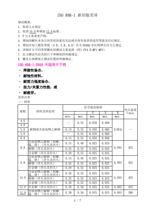ISO898-1新旧差距剖析