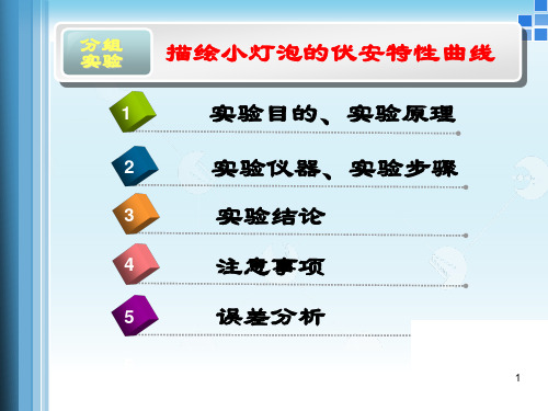 测小灯泡伏安特性曲线ppt课件