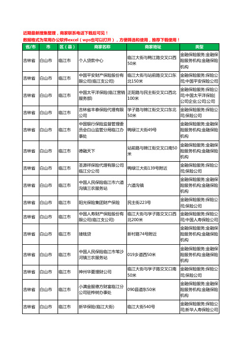 2020新版吉林省白山市临江市保险工商企业公司商家名录名单黄页联系方式电话大全22家