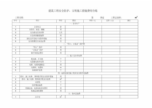 安全生产文明施工措施费用台账