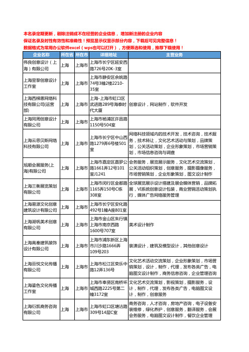 新版上海市设计创意工商企业公司商家名录名单联系方式大全1753家