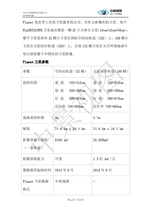 PLANETSCOPE卫星3B影像说明