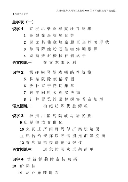 【小学】小学语文第三册生字表