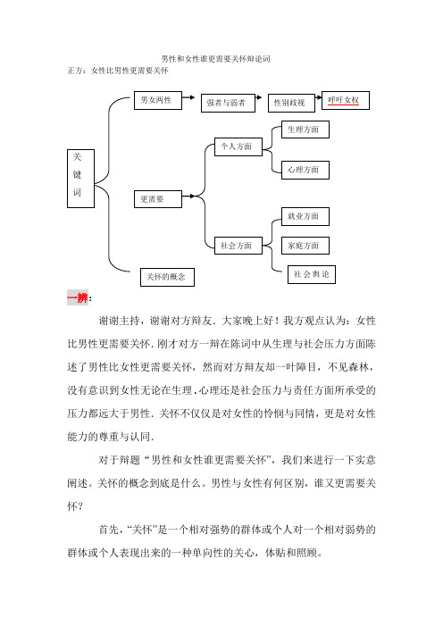 男性和女性谁更需要关怀辩论词