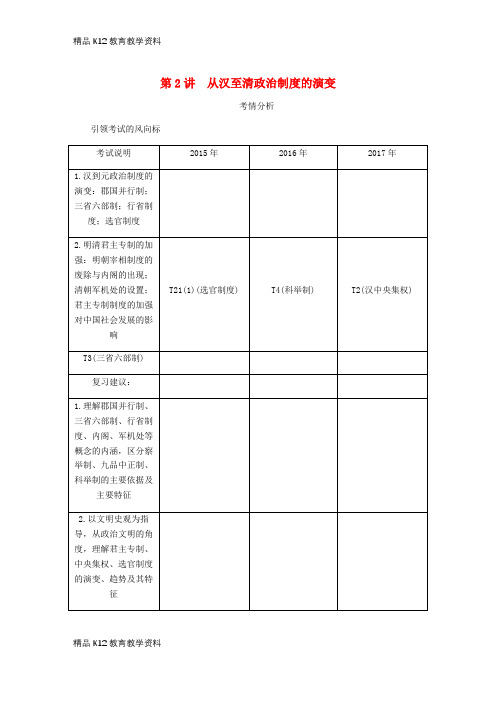 【配套K12】[学习](江苏专版)2019年高考历史总复习 第一单元 古代中国的政治制度 第2讲 从