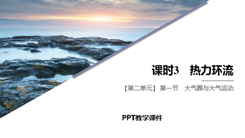 热力环流精品PPT课件