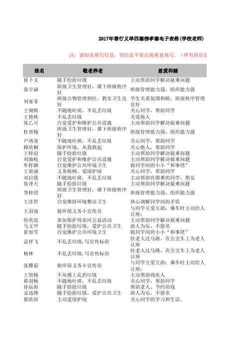 2017年表格模板(学校老师孝德)