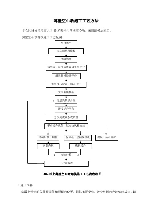 薄壁空心墩施工工艺方法