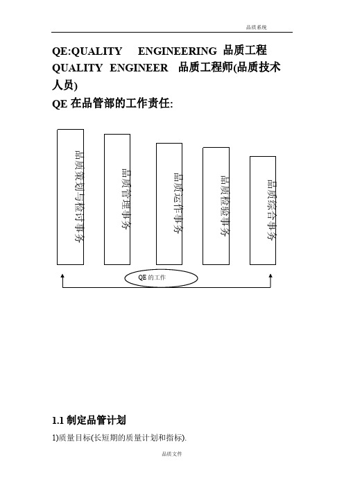 QE工作流程及QC七大手法