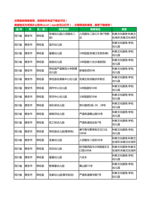2020新版四川省雅安市荥经县幼儿园工商企业公司商家名录名单黄页联系方式电话大全17家