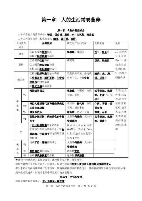 七年级知识归纳生物