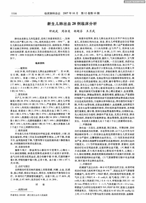 新生儿肺出血28例临床分析