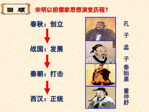 宋明理学