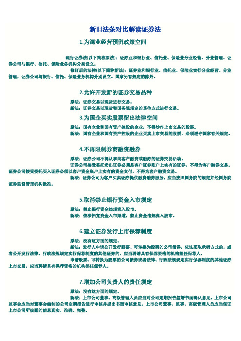 新旧法条对比解读证券法