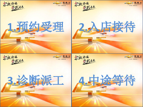 服务流程演练卡片
